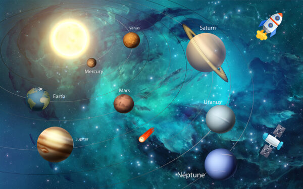 Les planètes du système solaire Les planètes du système solaire