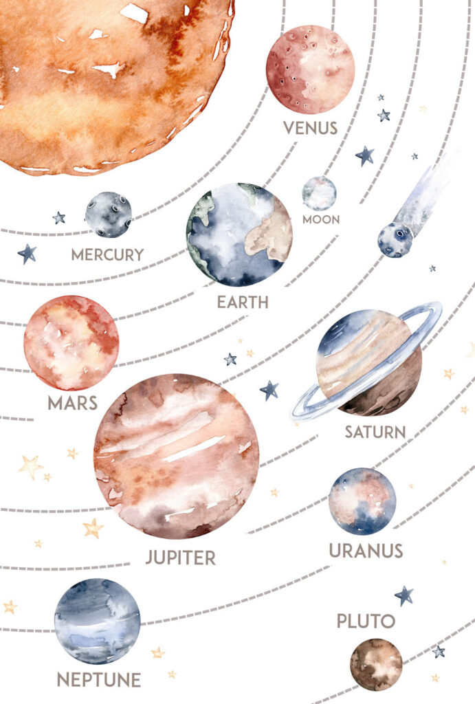 Aquarelle de planètes et d'étoiles Aquarelle de planètes et d'étoiles