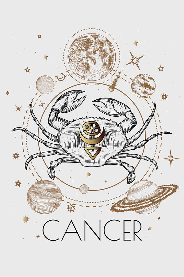 Le signe du zodiaque du cancer avec les planètes et les étoiles Le signe du zodiaque du cancer avec les planètes et les étoiles