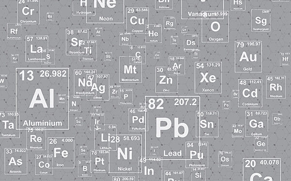 Un modèle d'éléments du tableau périodique Un modèle d'éléments du tableau périodique