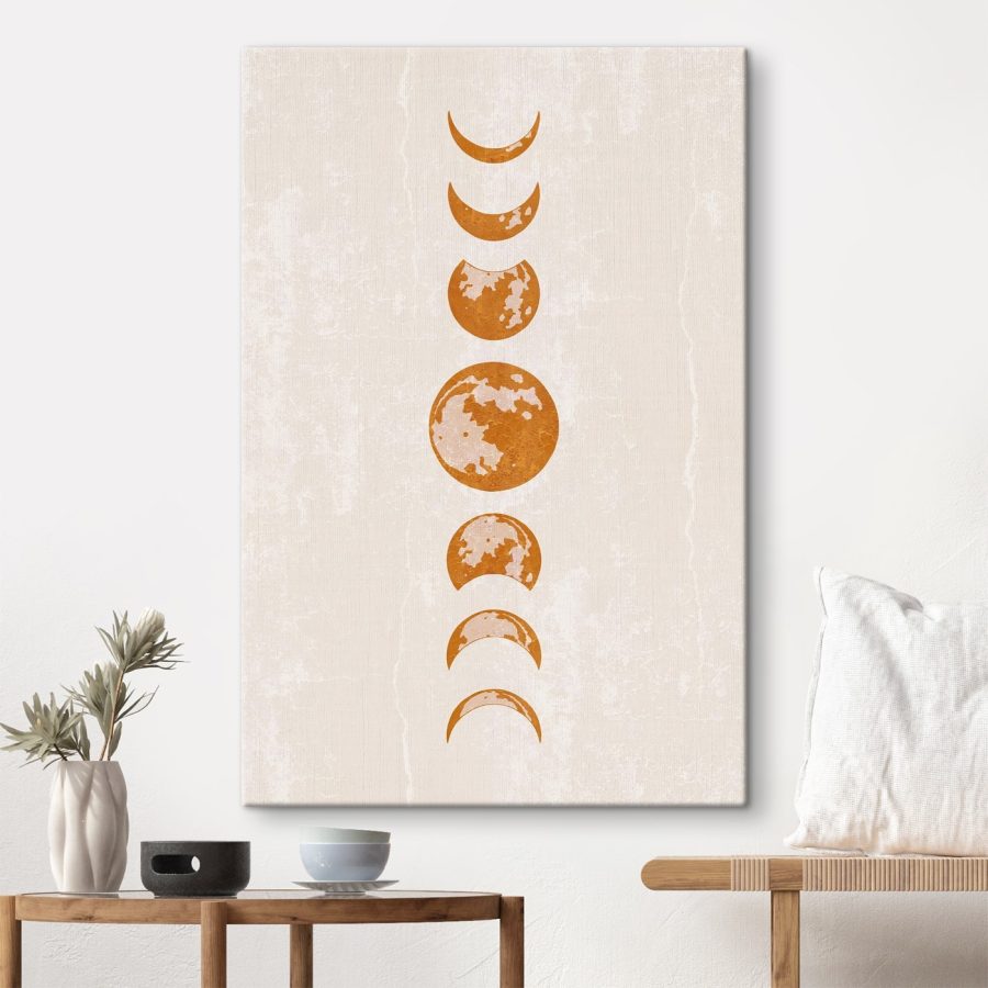 Groupe de phases de la lune Groupe de phases de la lune