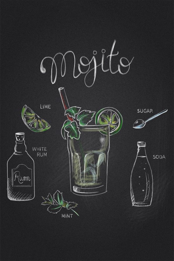 Dessin à la craie d'une boisson Dessin à la craie d'une boisson