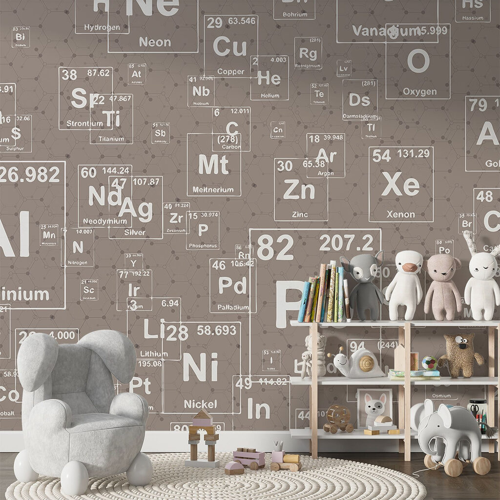 Pattern of periodic table elements Pattern of periodic table elements