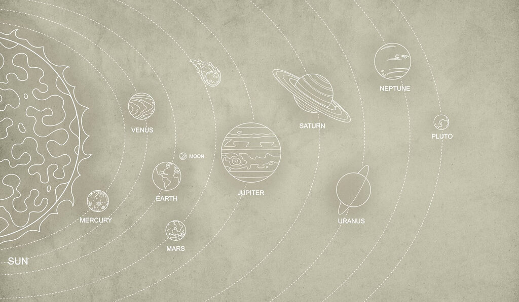 Diagramme des planètes et de leurs noms Diagramme des planètes et de leurs noms
