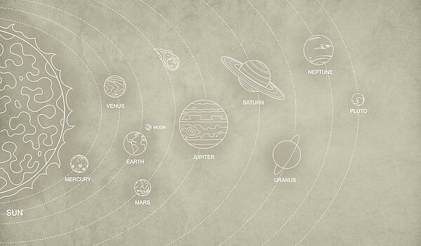 Diagramme des planètes et de leurs noms Diagramme des planètes et de leurs noms
