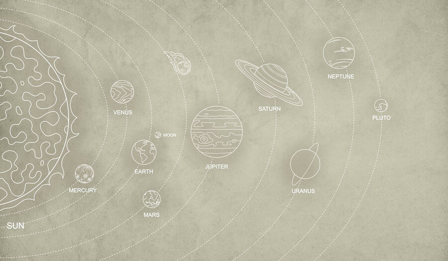 Diagramme des planètes et de leurs noms