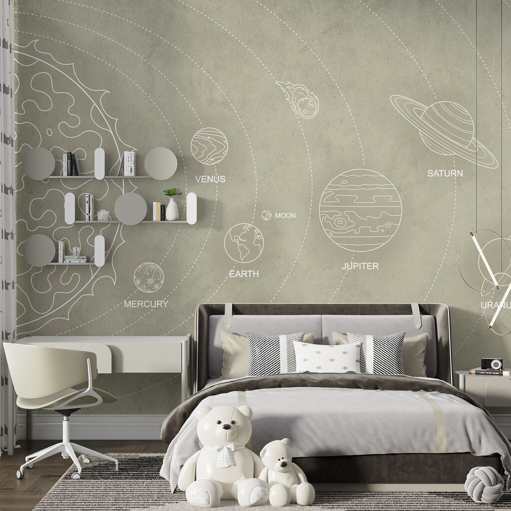 Diagram of planets and their names