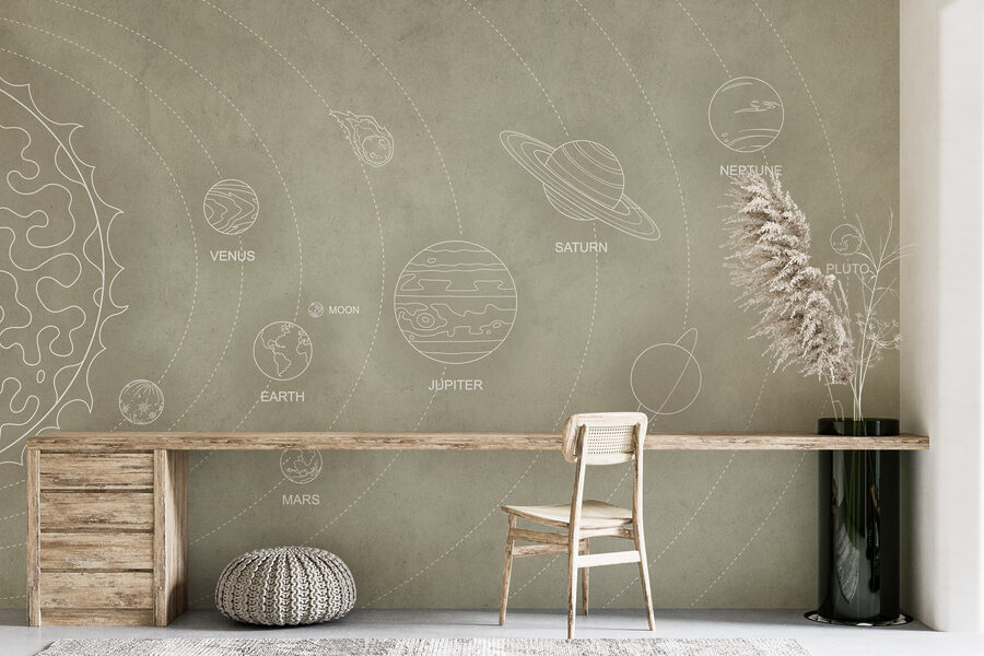 Diagramme des planètes et de leurs noms