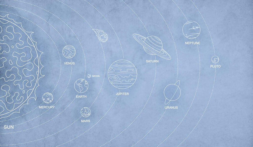 Diagramme des planètes et de leurs noms Diagramme des planètes et de leurs noms