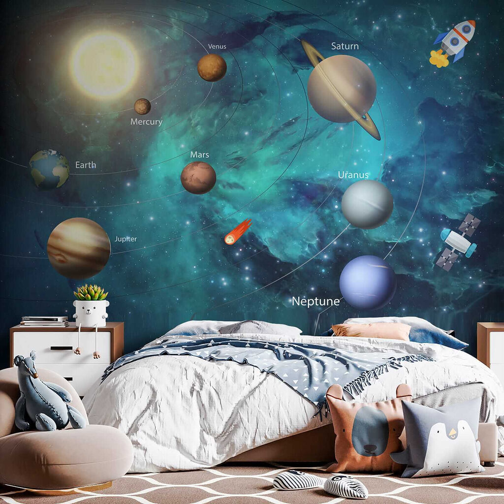 Planets in the solar system